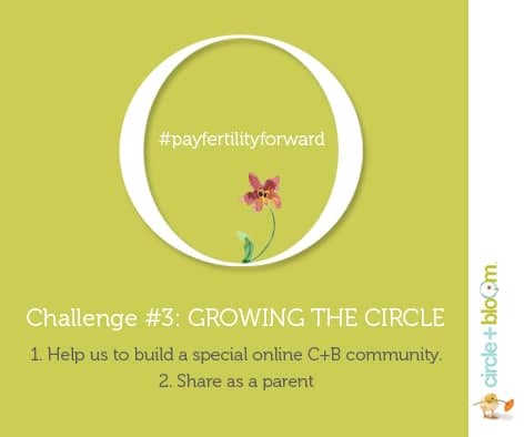 Pay It Forward Fertility Summer – Challenge Three
